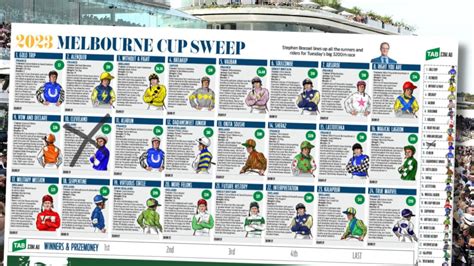 melbourne cup sweep|Melbourne Cup sweep .
